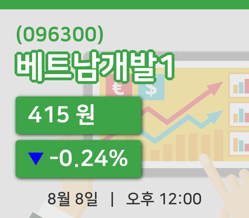 [베트남개발1주가] 12시 00분 현재 415원