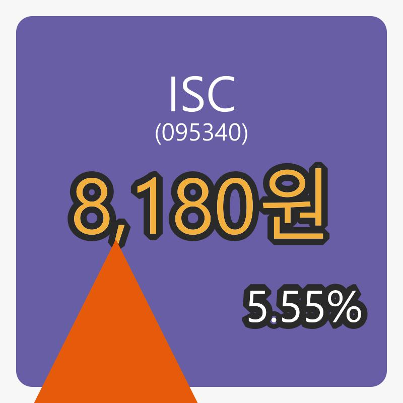 8일 ISC장종주가 8,180원 전일비 5.55퍼센트 변동..