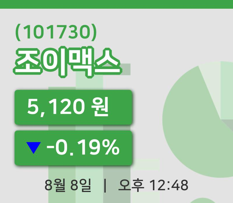 [조이맥스주가] 8일 12시 48분 현재 5,120원