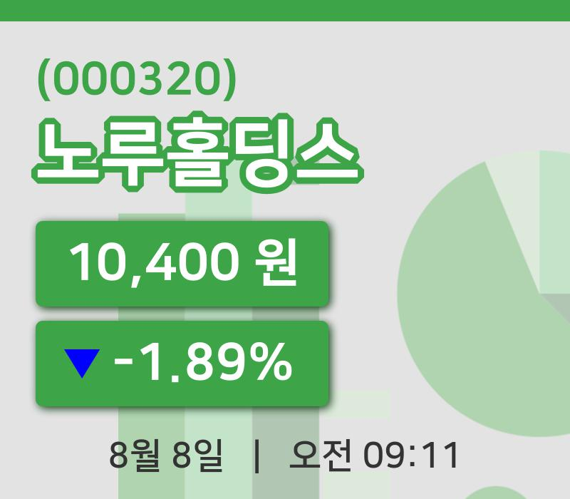 [노루홀딩스주가] 8일 9시 11분 현재 10,400원
