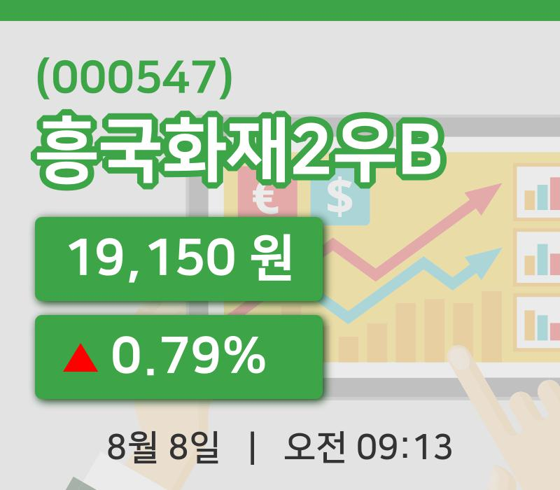 [흥국화재2우B주가] 9시 13분 현재 19,150원