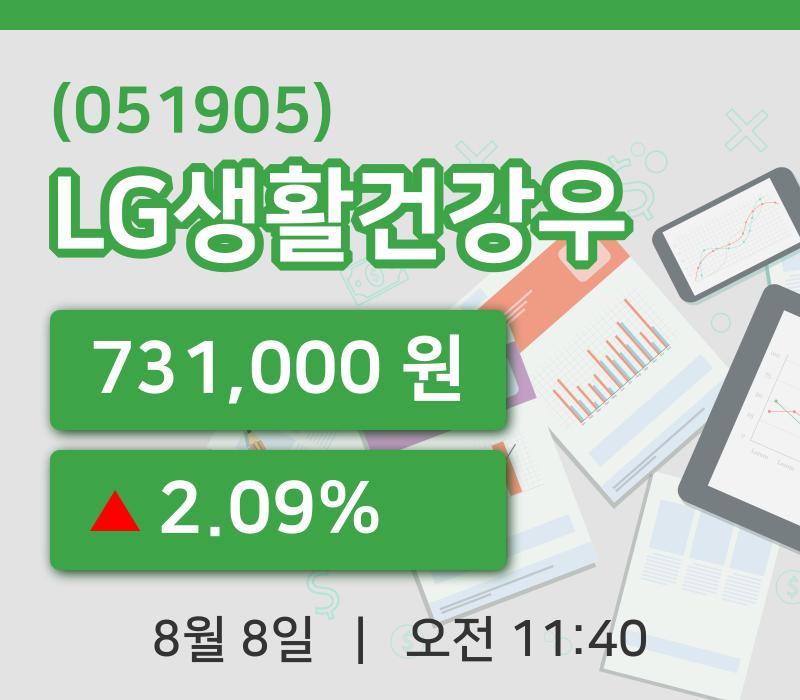[LG생활건강우주가] 8일 11시 40분 현재 731,000원