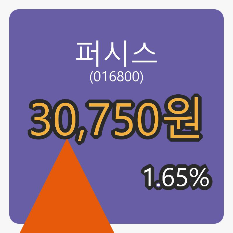 8일 퍼시스마감가 30,750원, 전일비 1.65%등락..