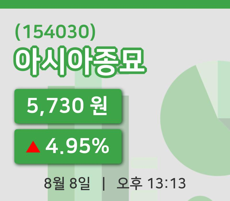 [아시아종묘주가] 8일 이시각 현재  5,730원