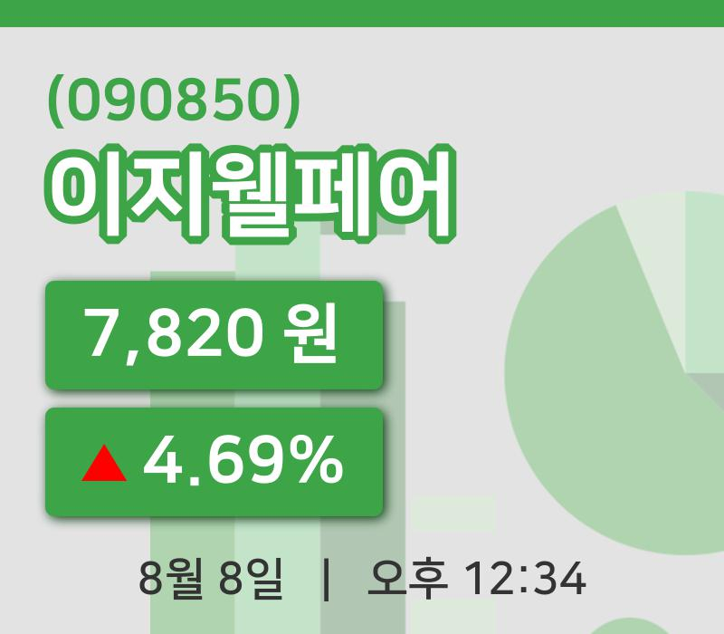 [이지웰페어주가] 12시 34분 현재 7,820원