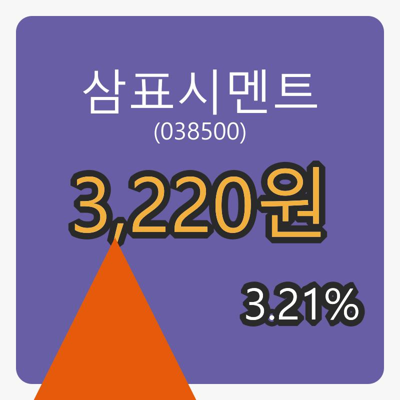 삼표시멘트 8일 마감가 3,220원, 전일비 3.21퍼센트 변동..