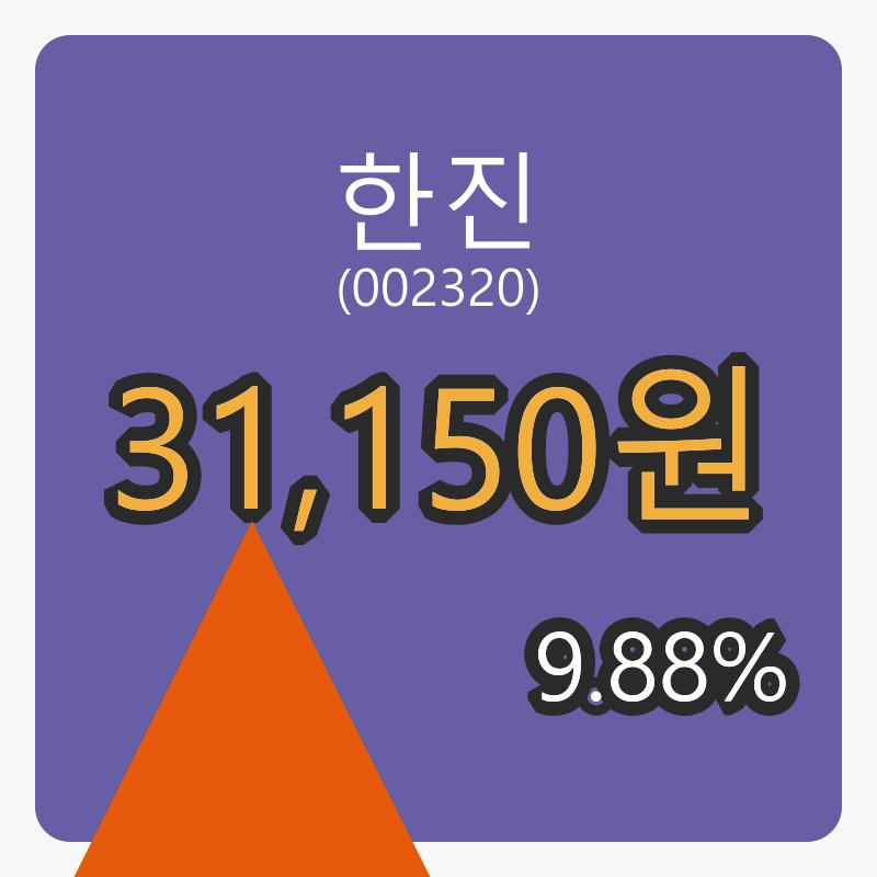 8일 한진마감가 31,150원 9.88프로 등락..