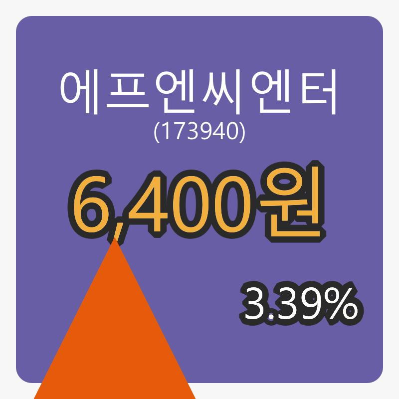 에프엔씨엔터 8일 마감가 6,400원, 전일비 3.39프로 변동..