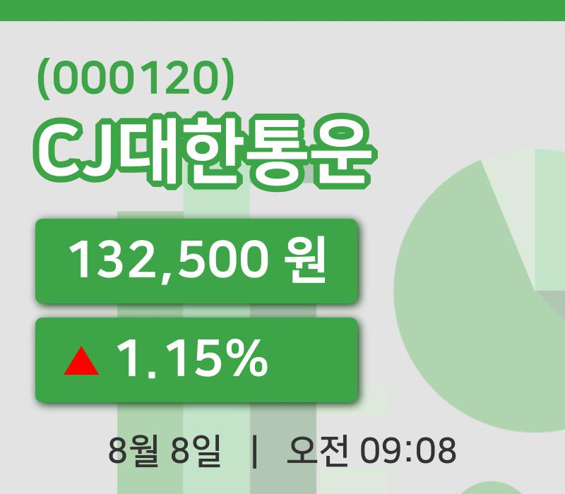 [CJ대한통운주가] 9시 08분 현재 132,500원