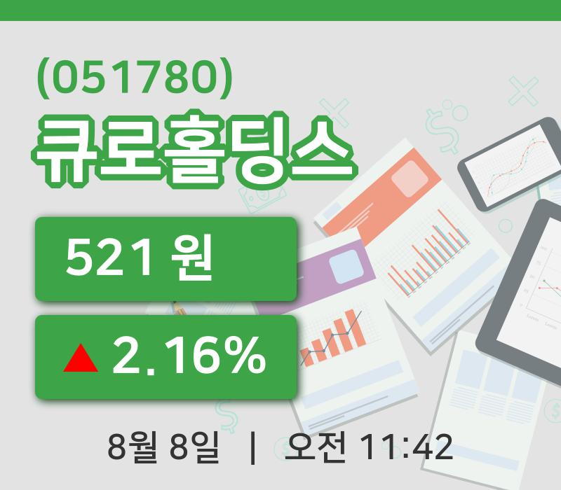 [큐로홀딩스주가] 8일 11시 42분 현재 521원