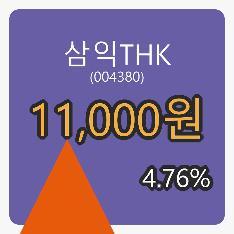 삼익THK 8일 장종주가 11,000원 4.76% 변동..
