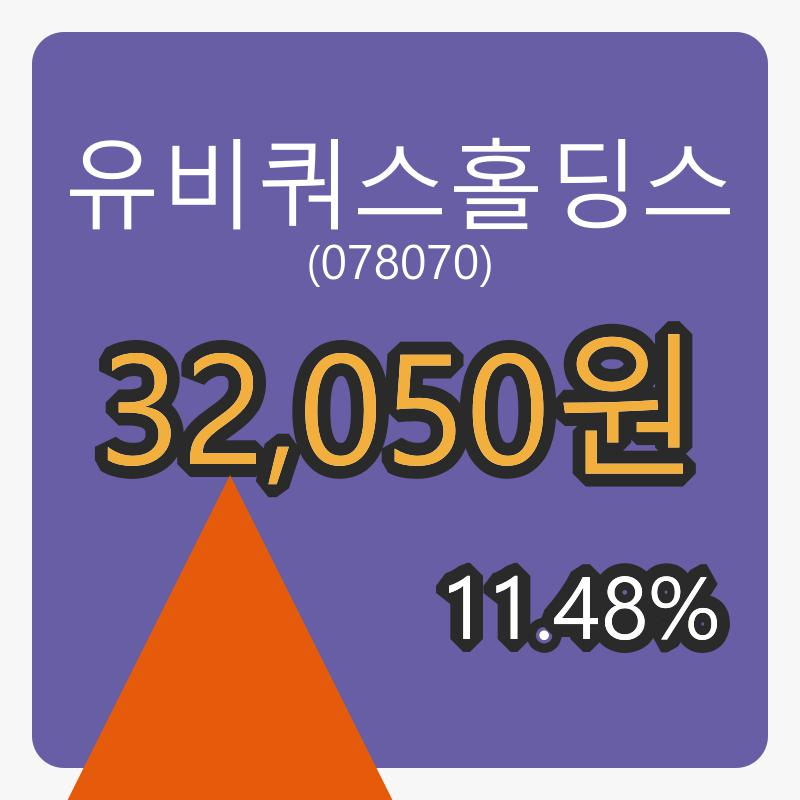 8일 유비쿼스홀딩스마감가 32,050원, 전일비 11.48%등락..