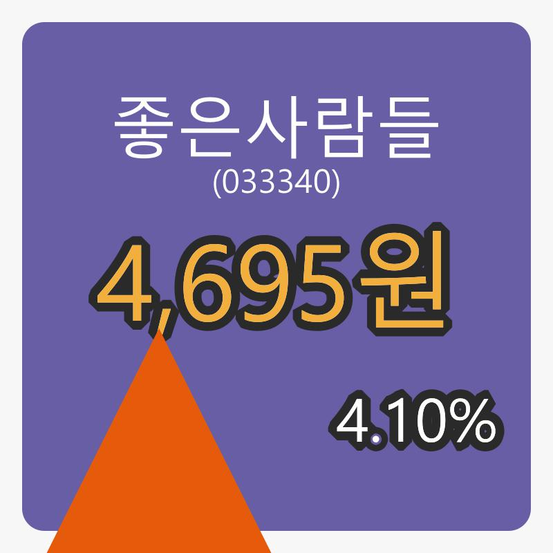 좋은사람들장종주가 4,695원 전일대비 4.10% 변동..