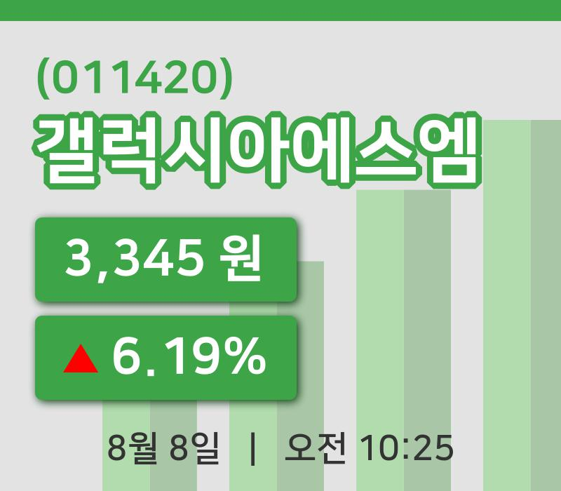 [갤럭시아에스엠주가] 8일 10시 25분 현재 3,345원