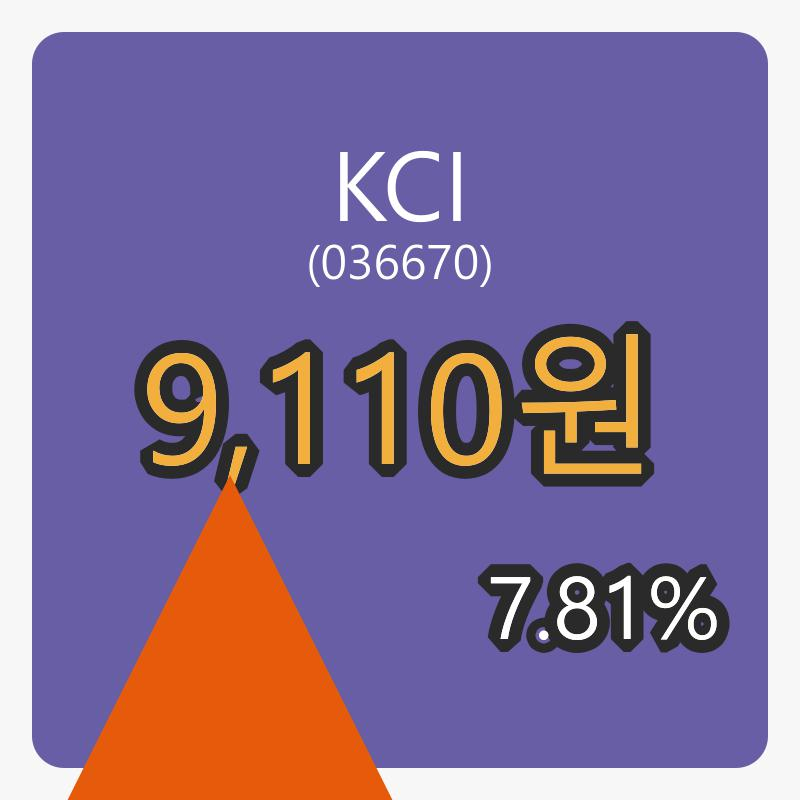 8일 KCI장종주가 9,110원 전일대비 7.81% 변동..