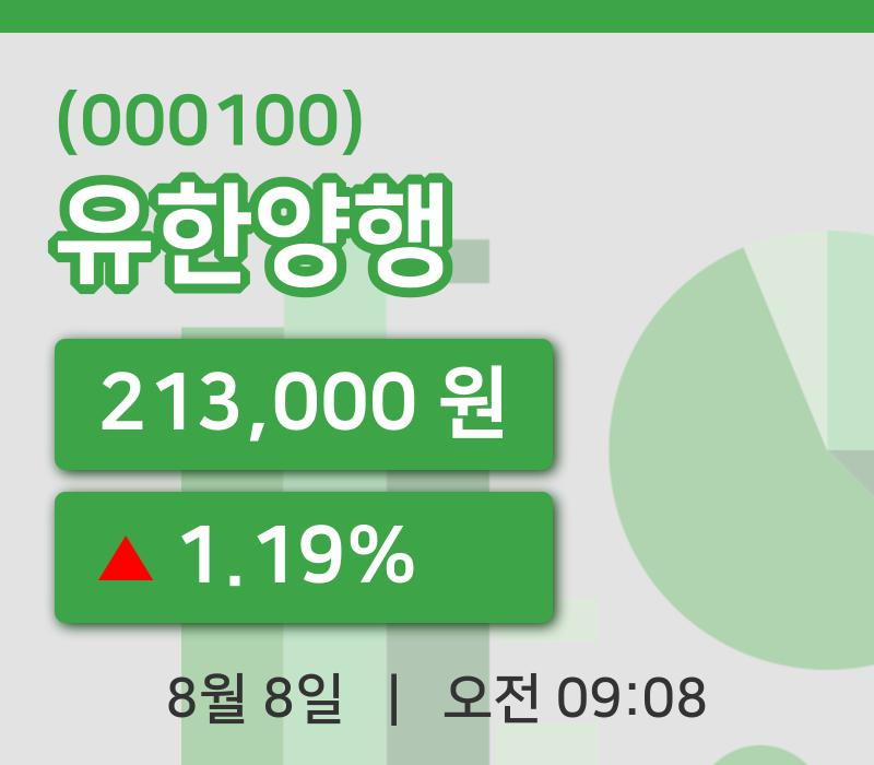 [유한양행주가] 8일 이시각 현재  213,000원