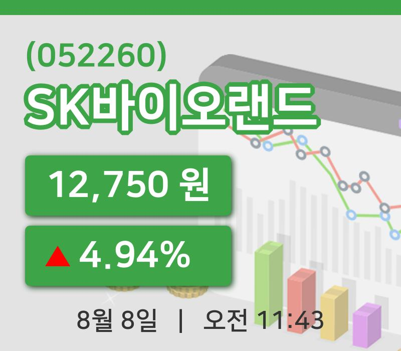 [SK바이오랜드주가] 11시 43분 현재 12,750원