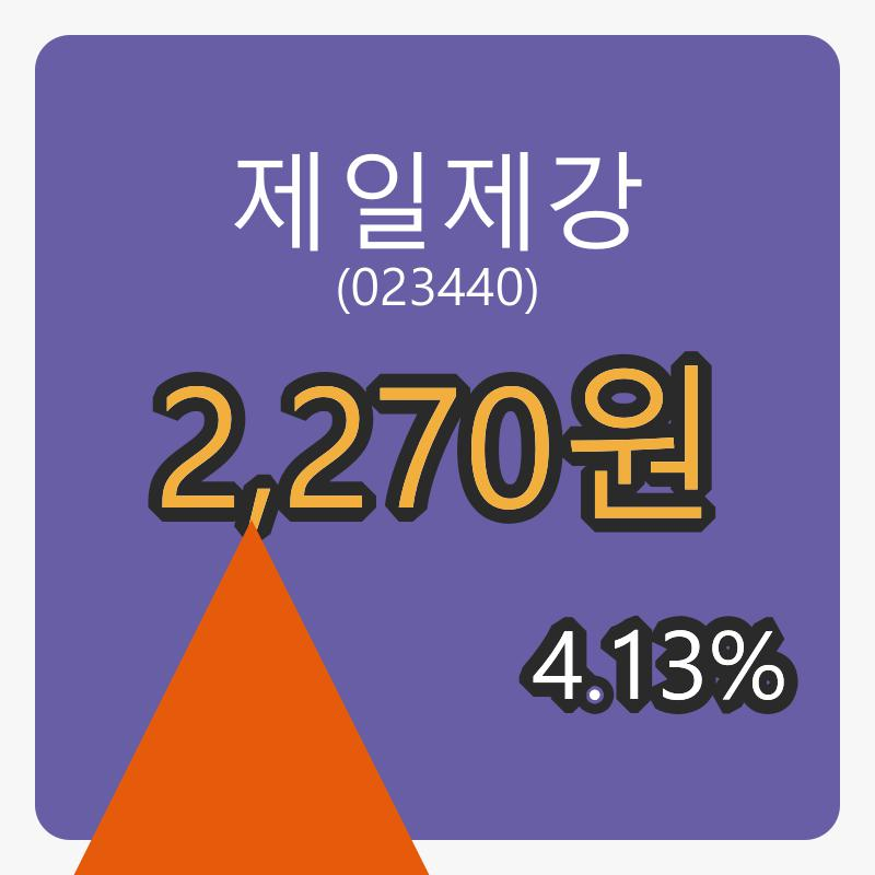 제일제강 8일 장종주가 2,270원,