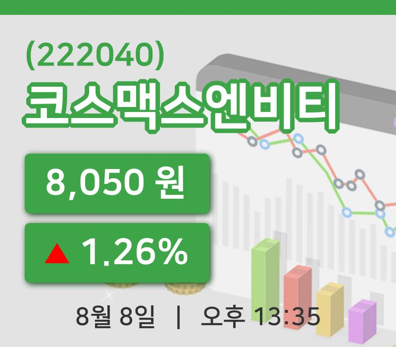 [코스맥스엔비티주가] 8일 이시각 현재  8,050원