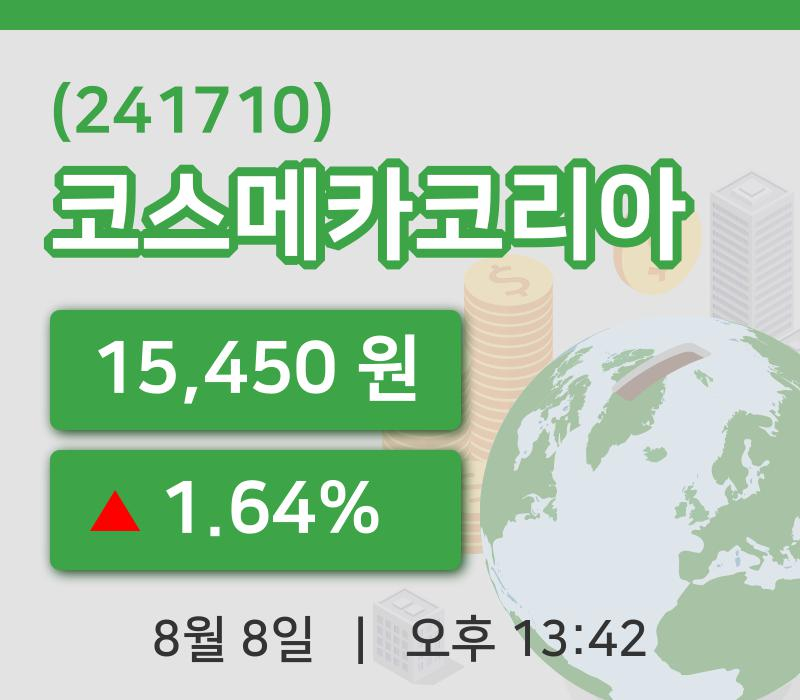 [코스메카코리아주가] 8일 이시각 현재  15,450원