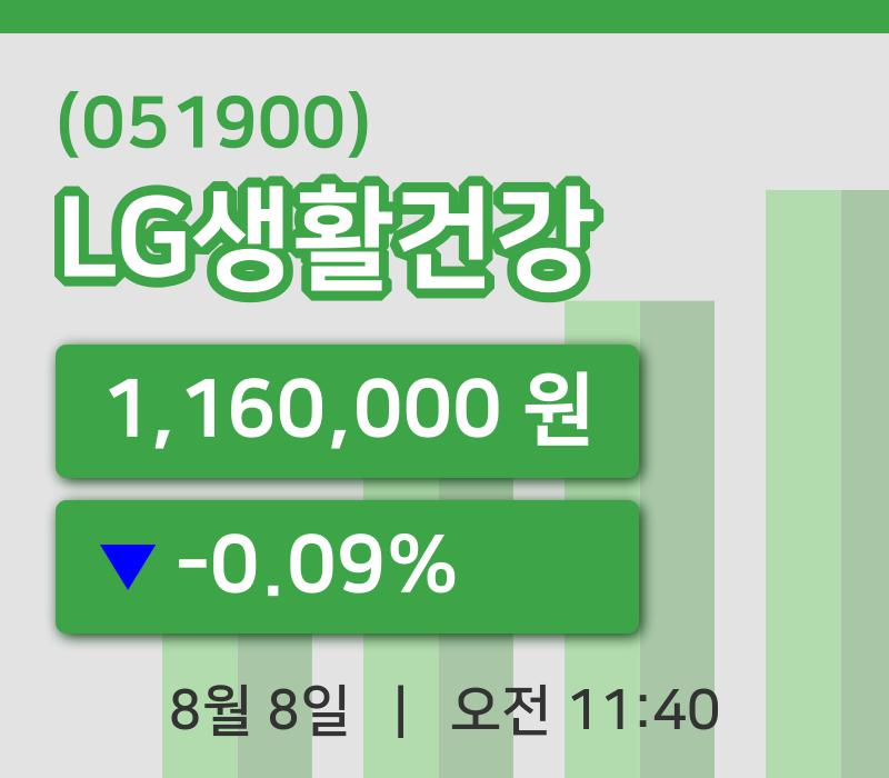 [LG생활건강주가] 11시 40분 현재 1,160,000원