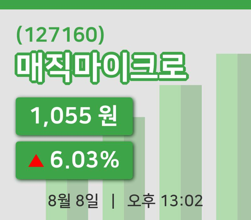 [매직마이크로주가] 8일 13시 02분 현재 1,055원