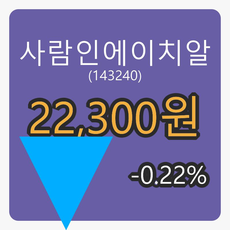 8일 사람인에이치알장종주가 22,300원 전일비 -0.22% 변동..