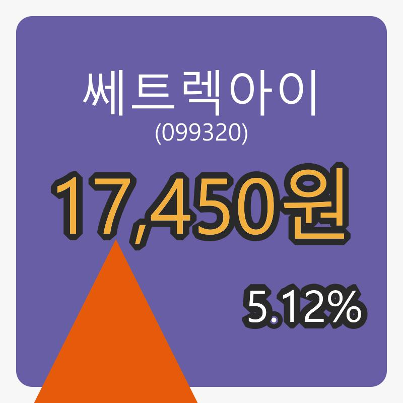 쎄트렉아이 8일 장종주가 17,450원, 전일비 5.12% 변동..