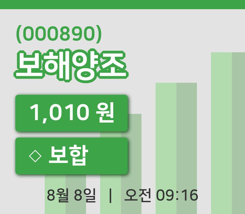 [보해양조주가] 8일 9시 16분 현재 1,010원