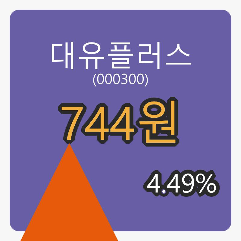 8일 대유플러스마감가 744원, 4.49퍼센트 변동..