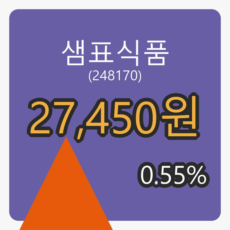 8일 샘표식품마감가 27,450원 전일대비 0.55퍼센트 변동..