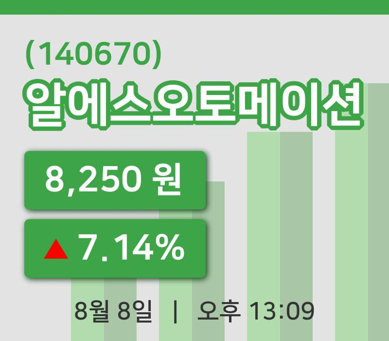 [알에스오토메이션주가] 8일 13시 09분 현재 8,250원