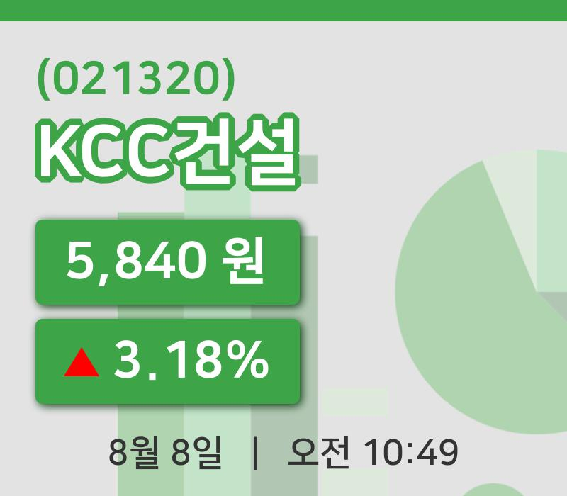 [KCC건설주가] 10시 49분 현재 5,840원