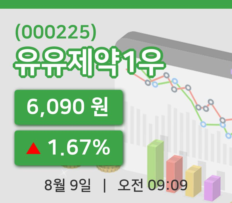 [유유제약1우주가] 9일 이시각 현재  6,090원