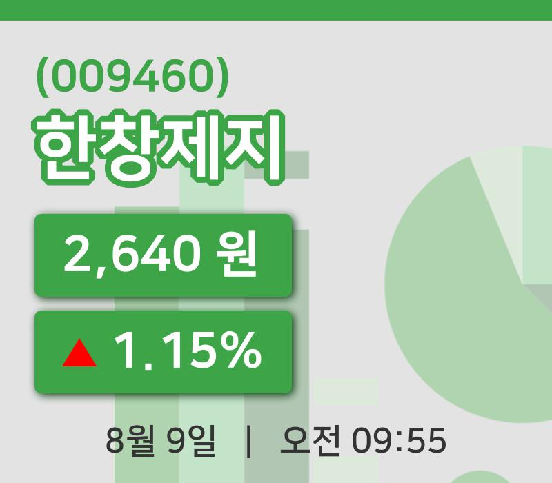 [한창제지주가] 9일 이시각 현재  2,640원