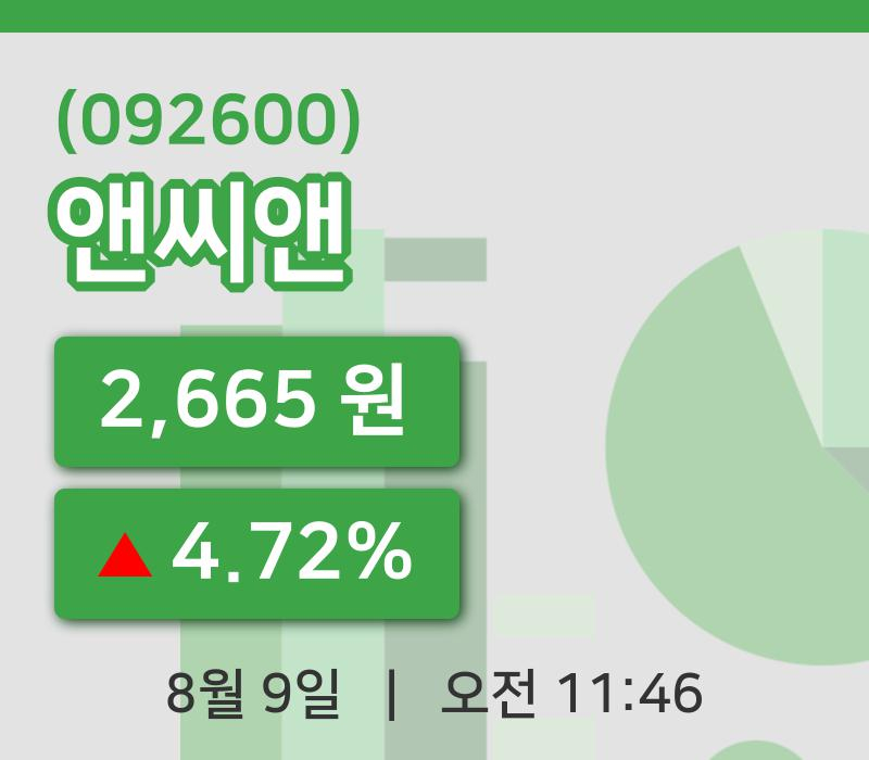 [앤씨앤주가] 9일 11시 46분 현재 2,665원