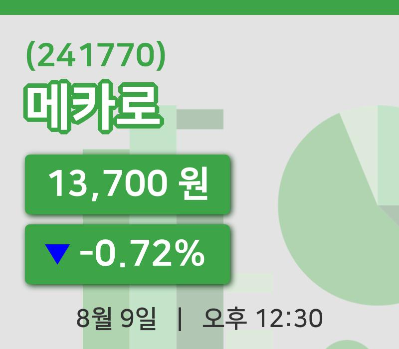 [메카로주가] 12시 30분 현재 13,700원
