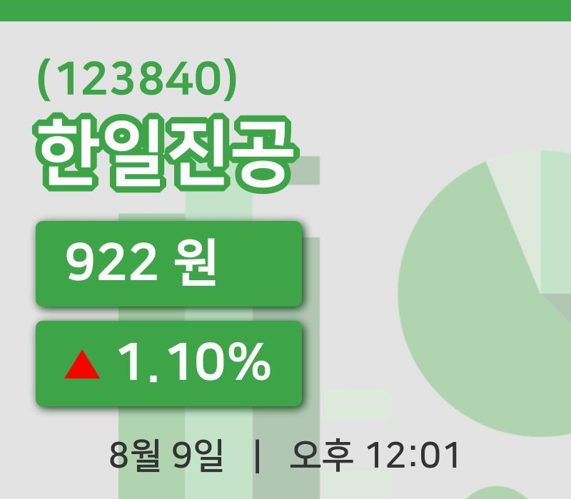 [한일진공주가] 9일 12시 01분 현재 922원