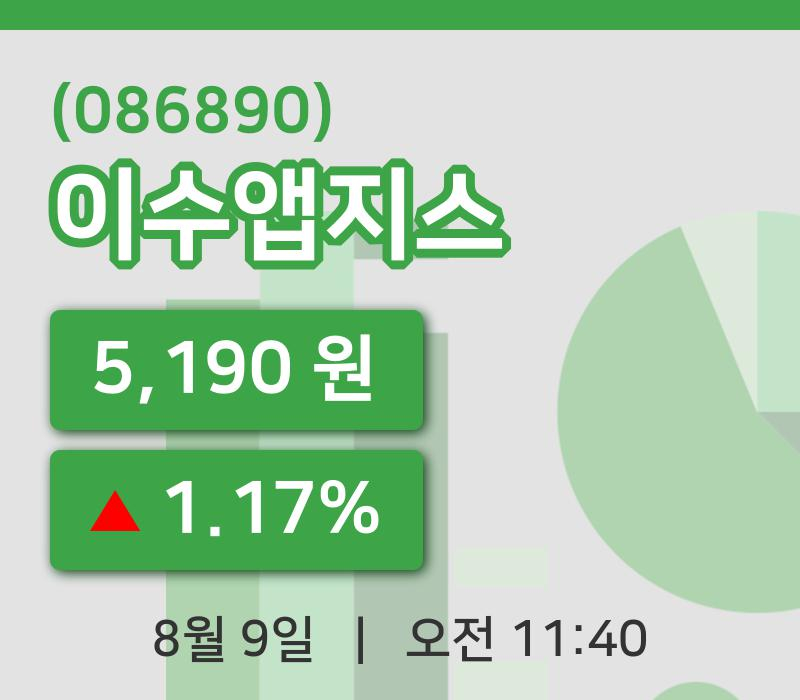 [이수앱지스주가] 11시 40분 현재 5,190원