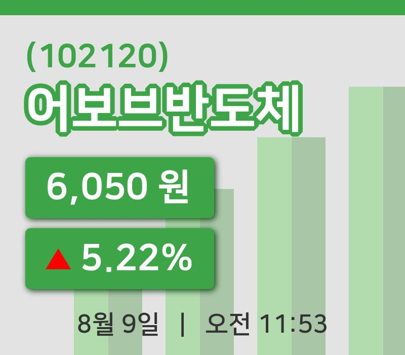 [어보브반도체주가] 9일 이시각 현재  6,050원
