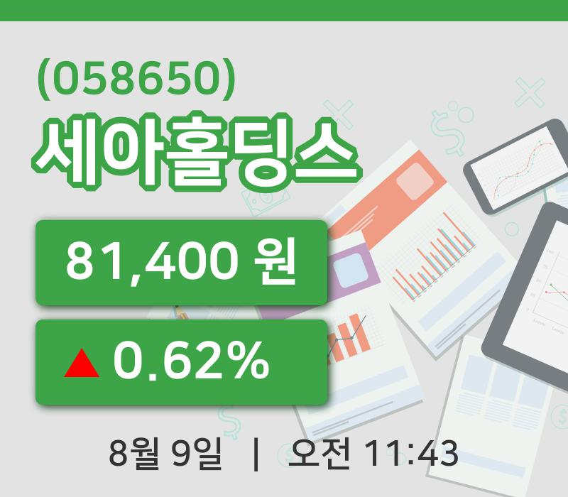 [세아홀딩스주가] 9일 이시각 현재  81,400원