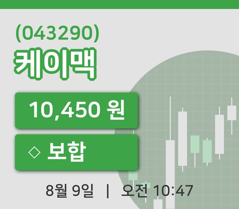 [케이맥주가] 10시 47분 현재 10,450원