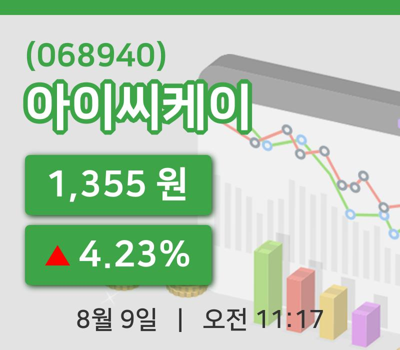 [아이씨케이주가] 11시 17분 현재 1,355원
