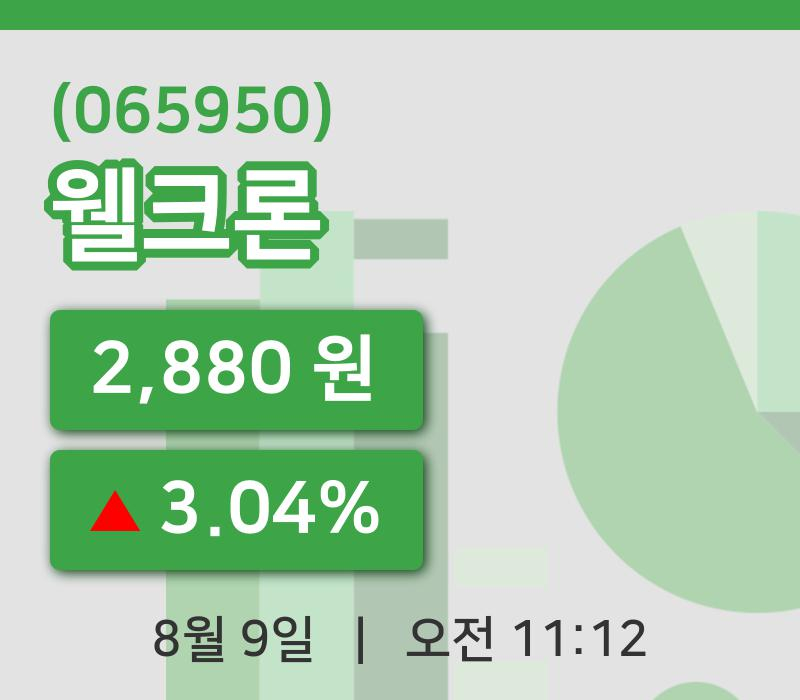 [웰크론주가] 11시 12분 현재 2,880원