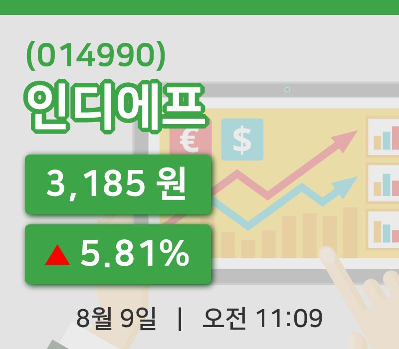 [인디에프주가] 9일 11시 09분 현재 3,185원