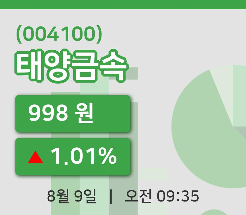 [태양금속주가] 9일 이시각 현재  998원