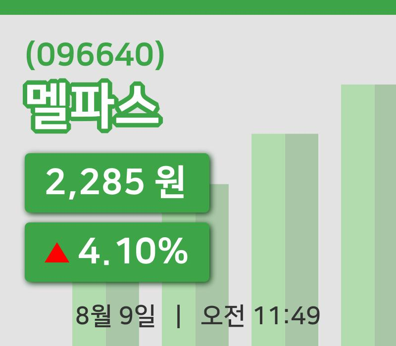 [멜파스주가] 11시 49분 현재 2,285원