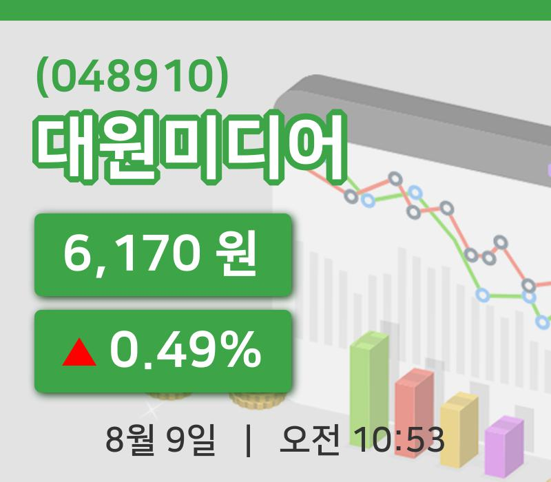[대원미디어주가] 10시 53분 현재 6,170원