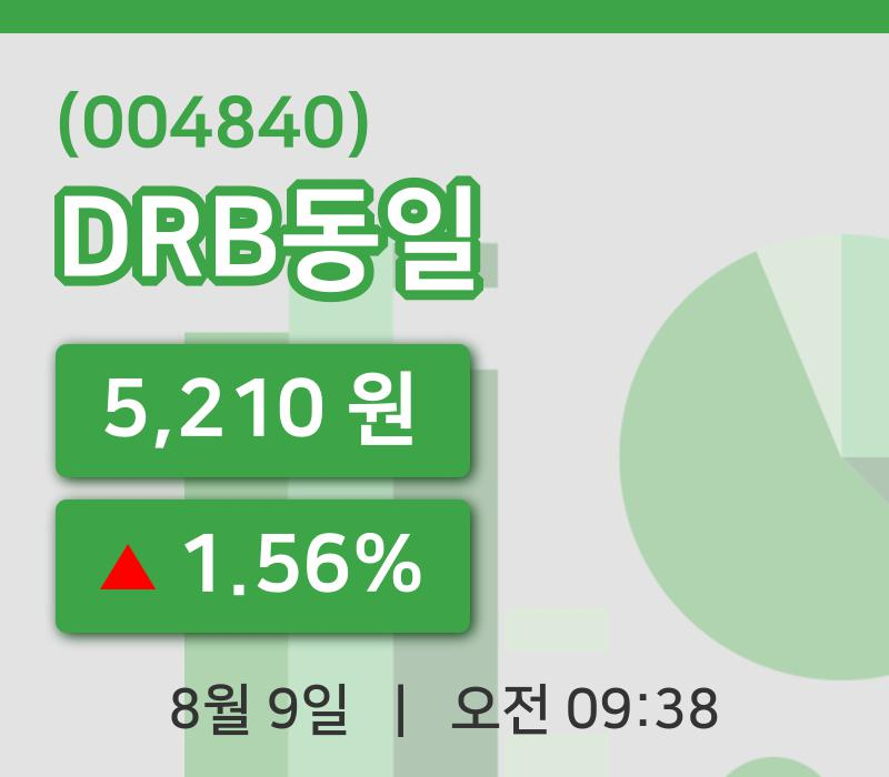 [DRB동일주가] 9일 이시각 현재  5,210원
