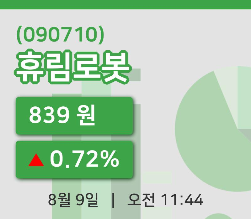 [휴림로봇주가] 9일 11시 44분 현재 839원